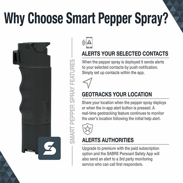 SABRE Smart Pepper Spray Black | KYGUNCO